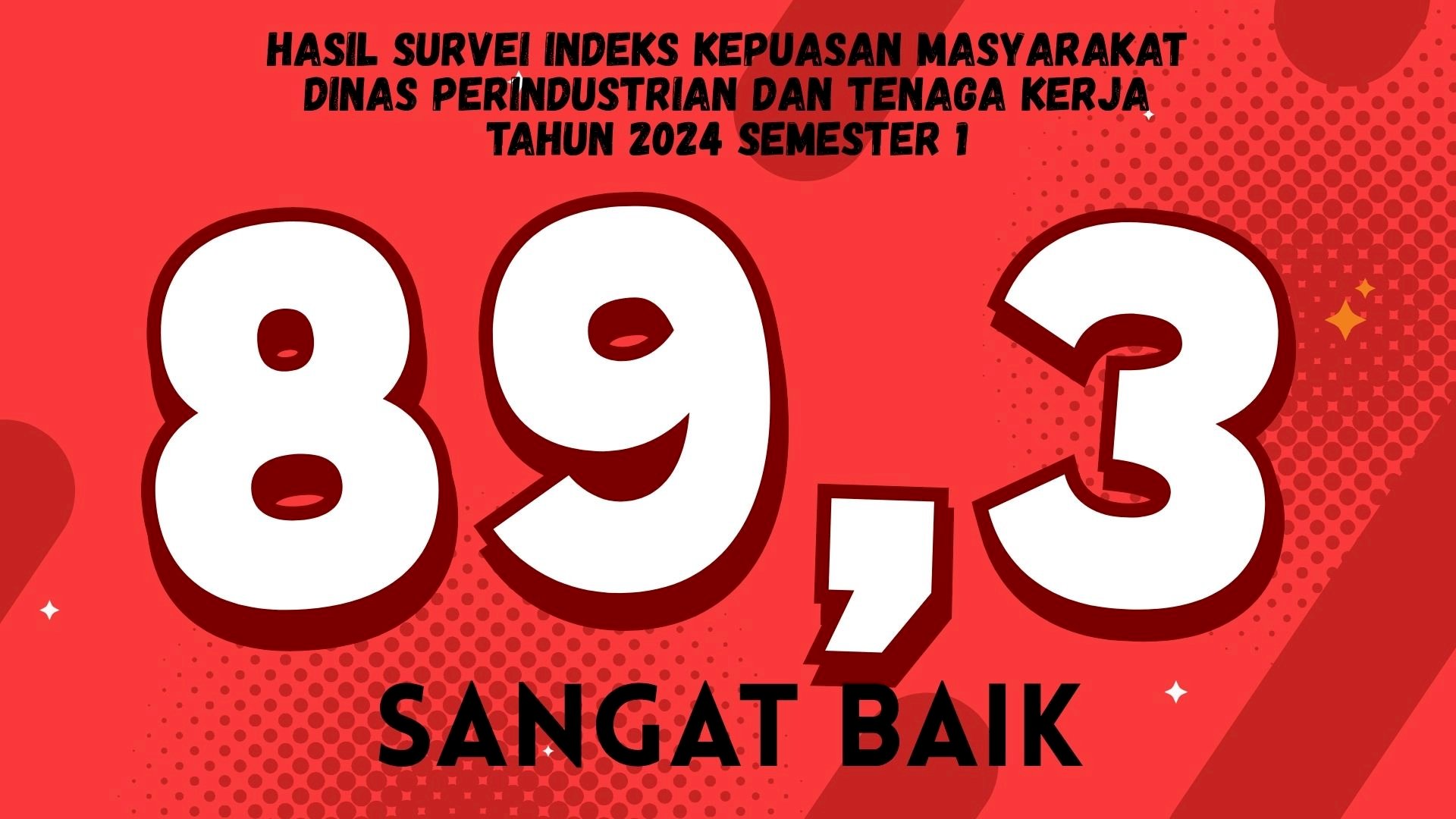 Laporan Survei Kepuasan Masyarakat Tahun 2024 Semester 1