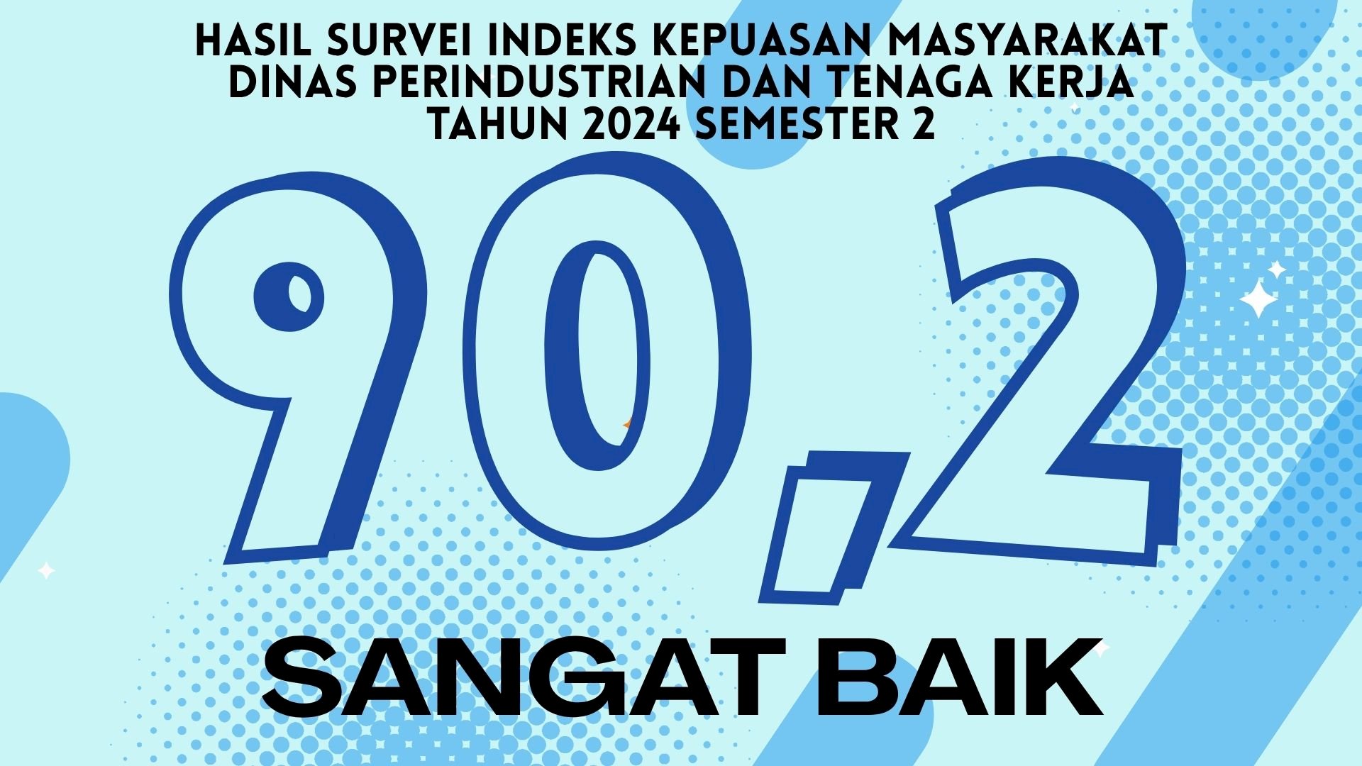 Laporan Survei Kepuasan Masyarakat Tahun 2024 Semester II